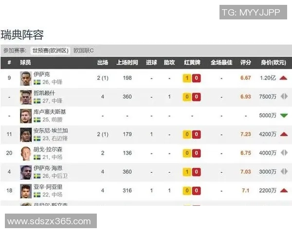 欧国联精彩对决法国与瑞典比分分析及赛后点评