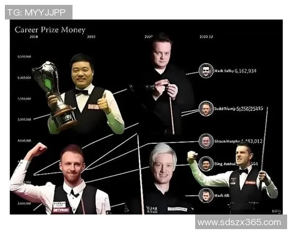 特鲁姆普与罗伯特巅峰对决谁将成为斯诺克赛场的新王者