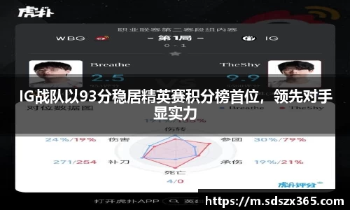 IG战队以93分稳居精英赛积分榜首位，领先对手显实力