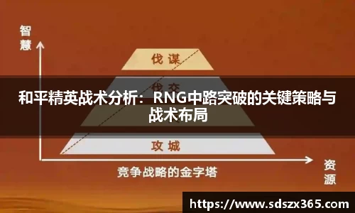 和平精英战术分析：RNG中路突破的关键策略与战术布局