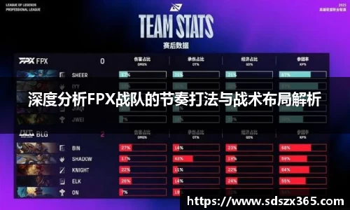 深度分析FPX战队的节奏打法与战术布局解析