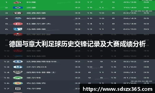 德国与意大利足球历史交锋记录及大赛成绩分析